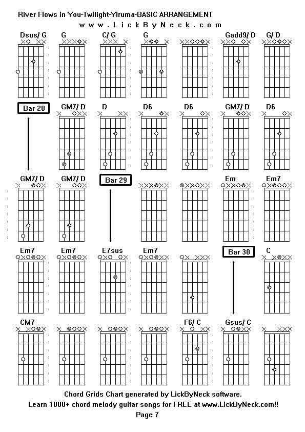 Chord Grids Chart of chord melody fingerstyle guitar song-River Flows in You-Twilight-Yiruma-BASIC ARRANGEMENT,generated by LickByNeck software.